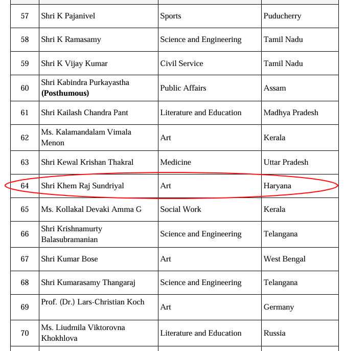 22 08 367746007finall firsttt