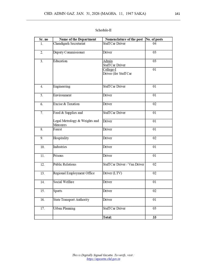 Notification 1 page 0005